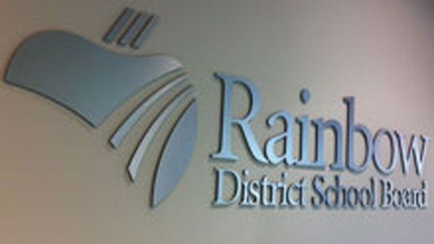 Rainbow Schools take part in Waste Reduction Week