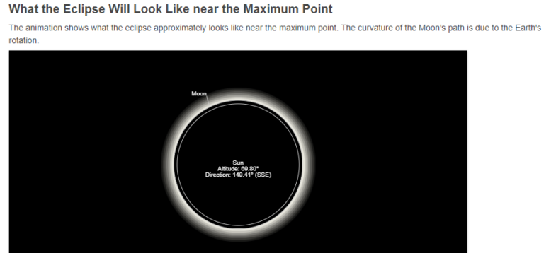 Solar eclipse is the big news story of the day